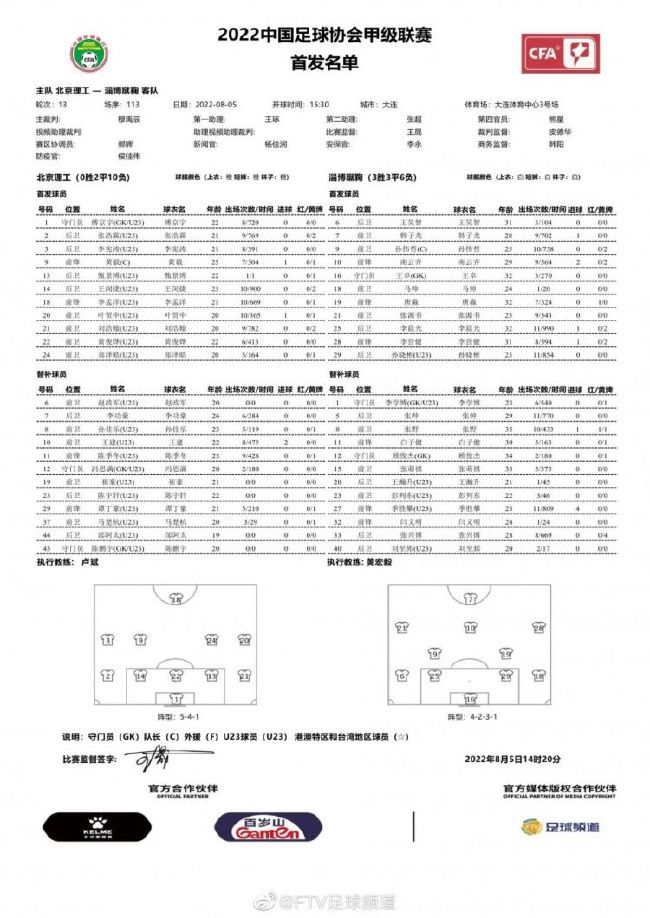 上半场，鲍文极限救球助攻绍切克破门，帕奎塔伤退，萨卡小角度爆射中柱。